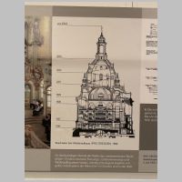 Frauenkirche Dresden, Foto ianwebb75, tripadvisor.jpg